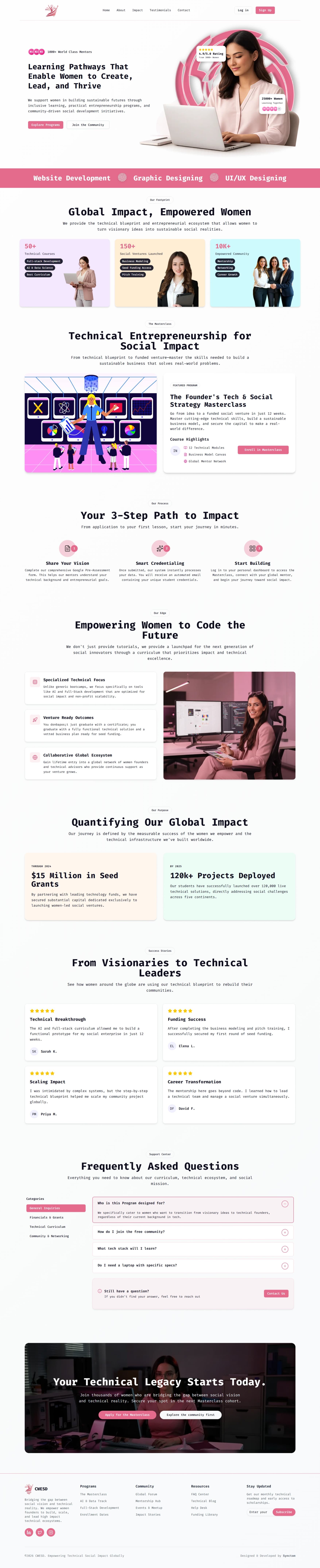 CWESD - Desktop View