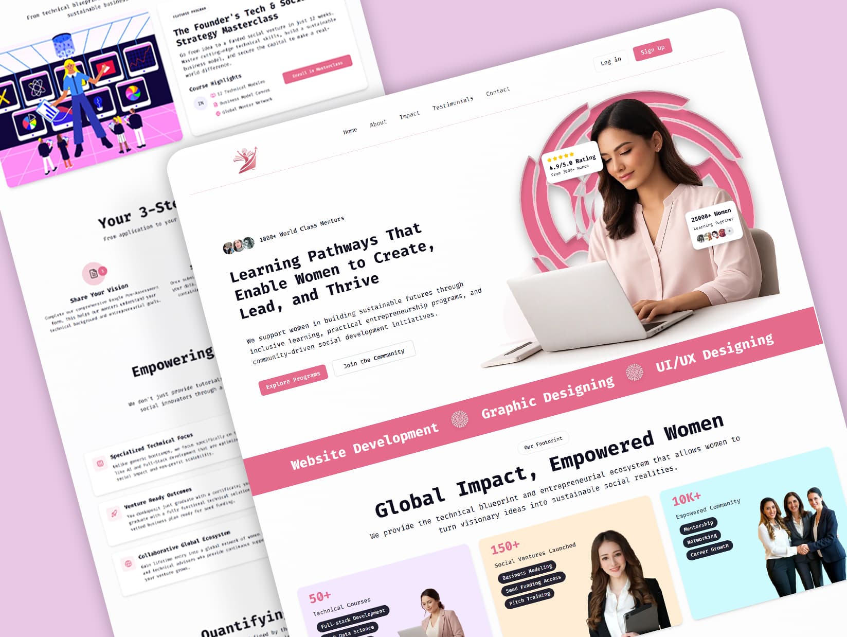 CWESD Mobile - Featured Gallery Image