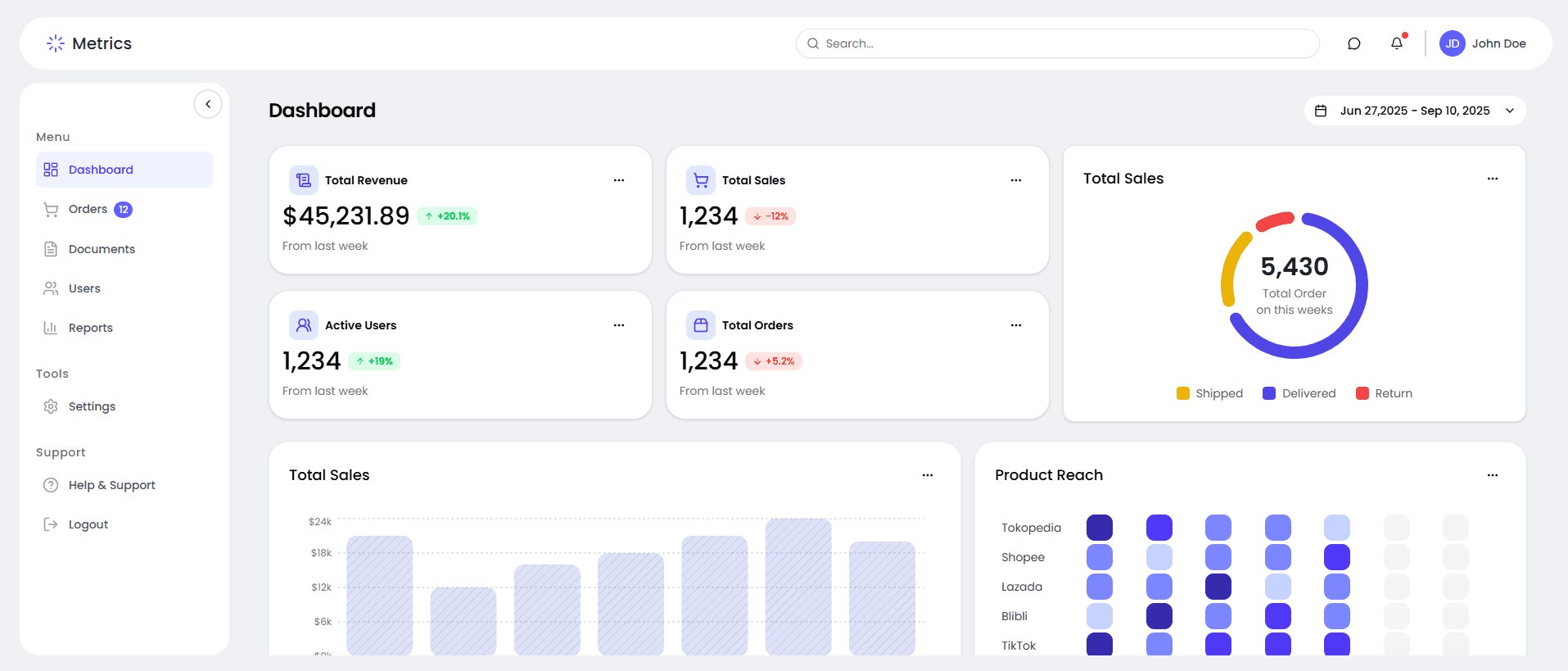 Metrics - Featured Gallery Image