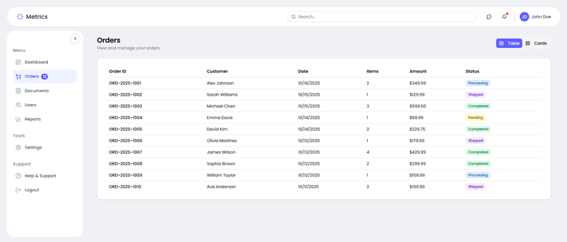 Metrics - Gallery Image 2